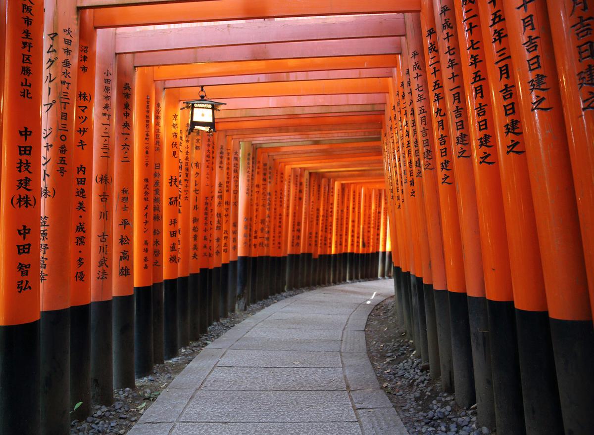 Kyoto travel